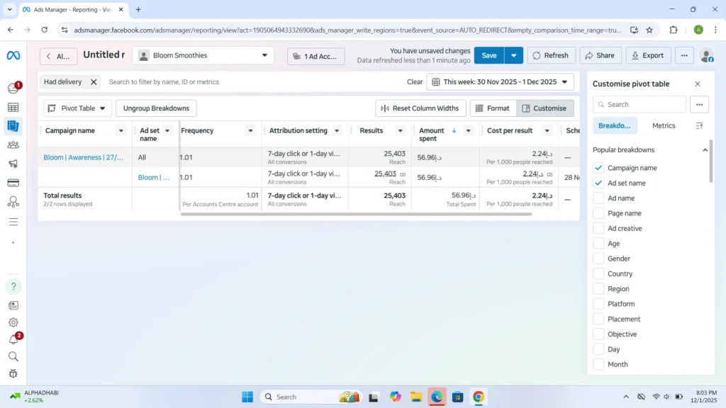 Best Digital Marketing Freelancer In Dubai